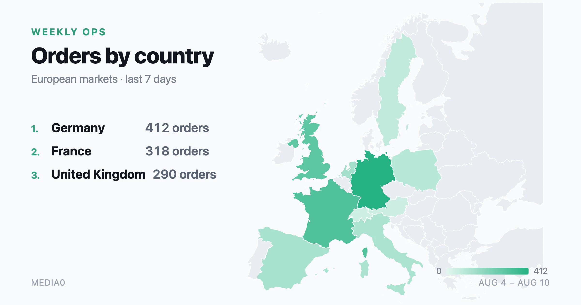 Europe Orders Map preview