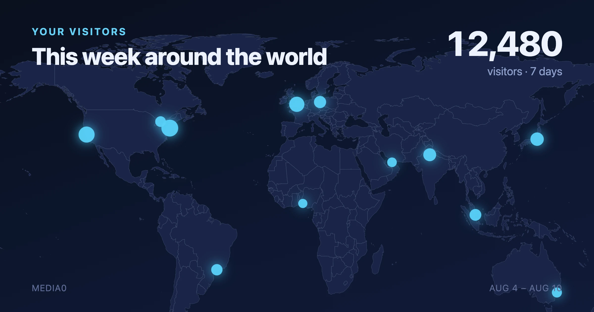 Your Visitors World Map preview